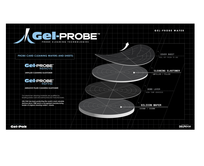 Gel-Pak announces new Gel-Probe product line